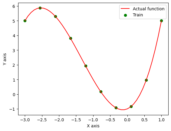 train_function2