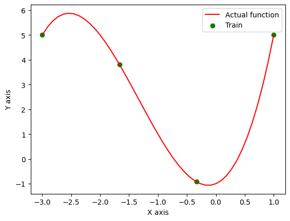 train_function